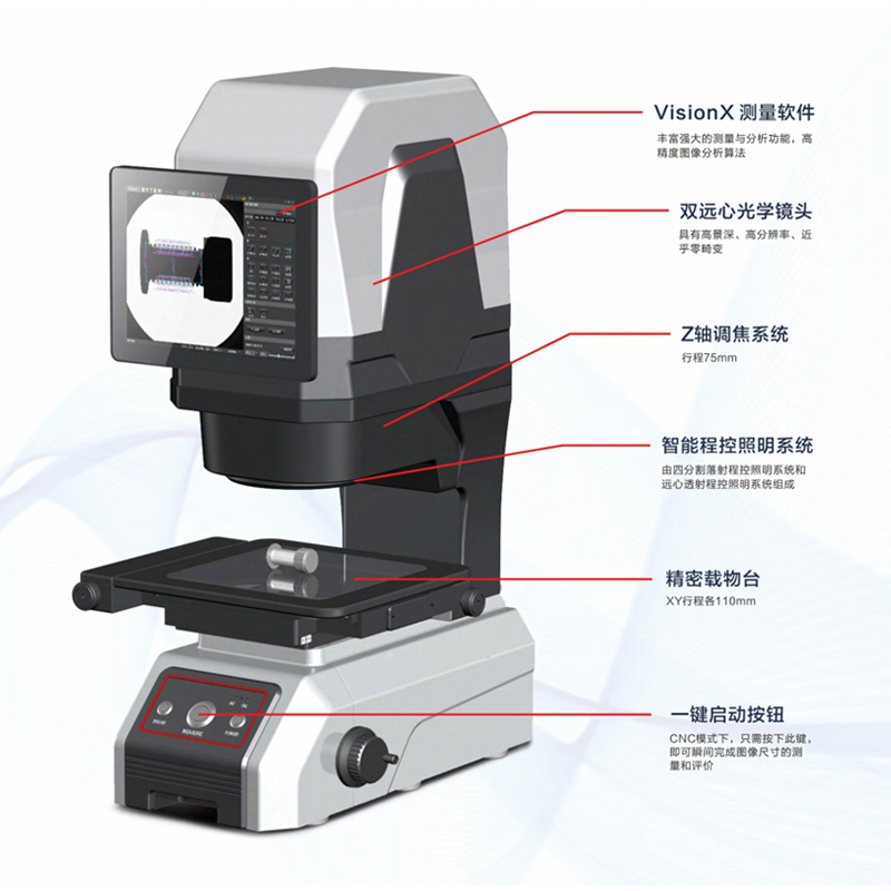 VX3200閃測(cè)儀